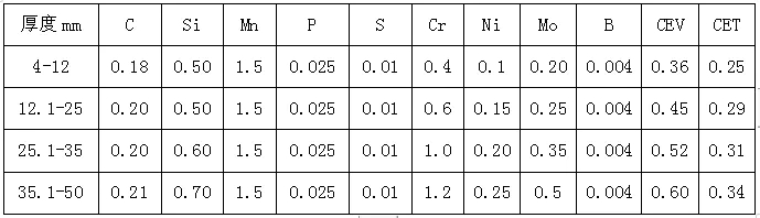 化學成分.webp.jpg